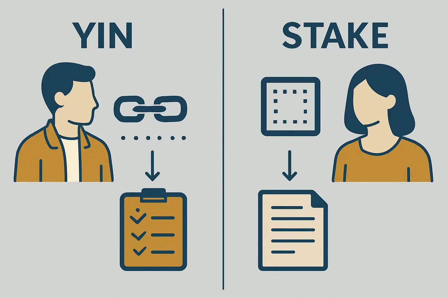 Comparison of Yin post-positivist and Stake interpretivist case study research traditions, showing key differences in epistemology, rigour criteria, and generalisation logic