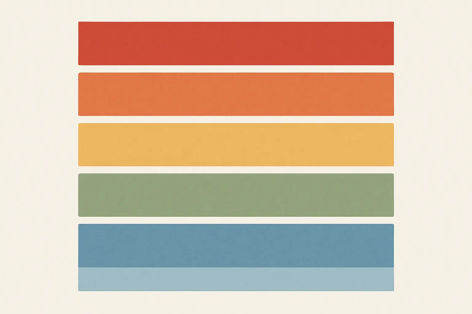 Diagram of Turnitin similarity score colour band system showing blue, green, yellow, orange, and red ranges from 0% to 100%