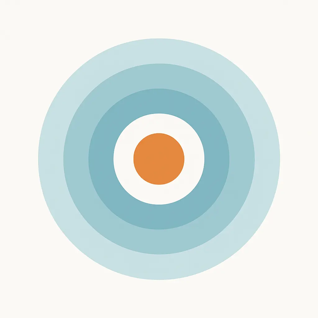 Diagrama de círculos concéntricos que representan niveles sucesivos de exigencia editorial