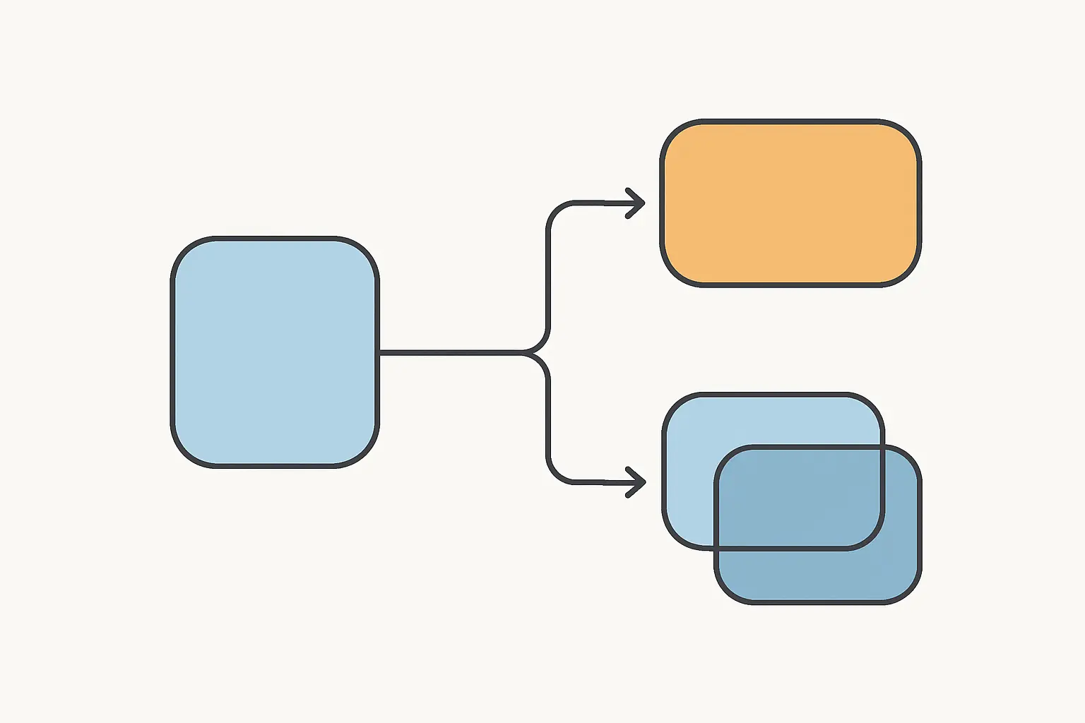 Diagrama de dos caminos alternativos que parten de una misma situación