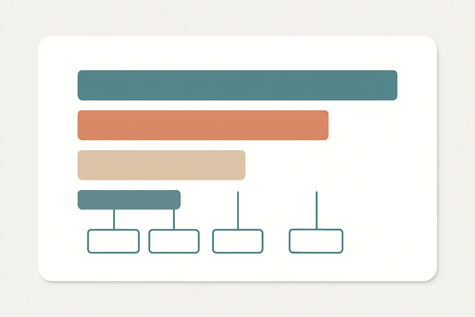 Diagrama de los elementos de una referencia APA 7 de artículo de revista: autores, año, título, revista, volumen y DOI